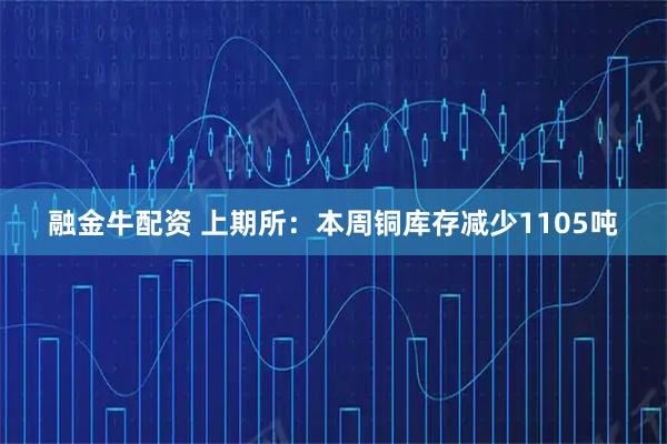 融金牛配资 上期所：本周铜库存减少1105吨