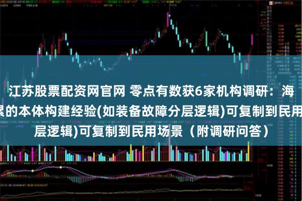 江苏股票配资网官网 零点有数获6家机构调研：海乂知在特种领域积累的本体构建经验(如装备故障分层逻辑)可复制到民用场景（附调研问答）